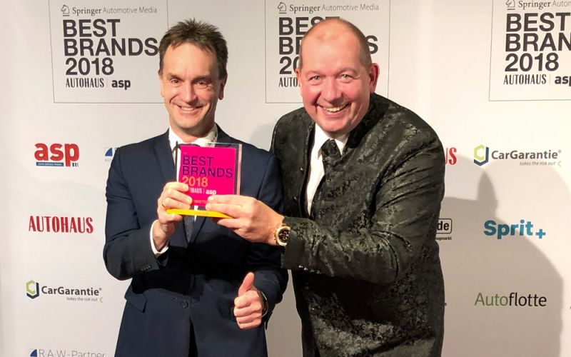 Best Brands Gewinner 2018