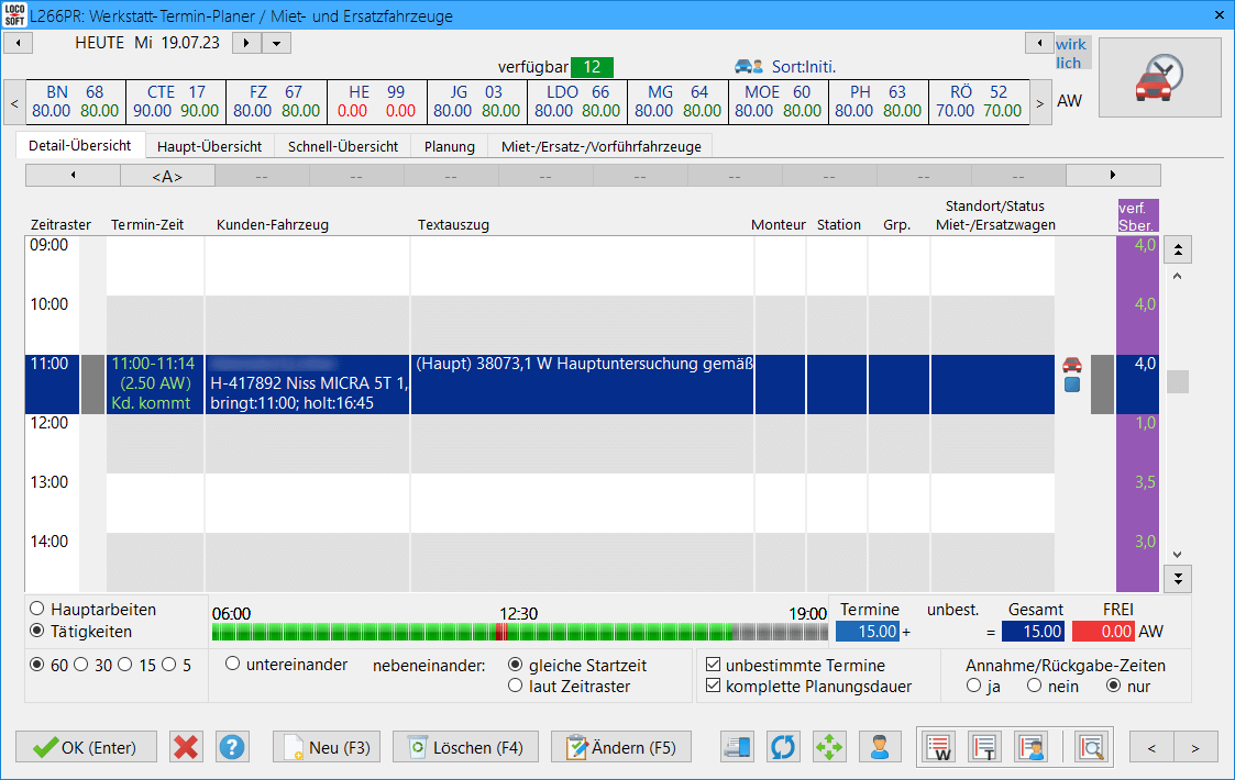 Pr. 266 Termin Detail-Übersicht mit allen wichtigen Informationen