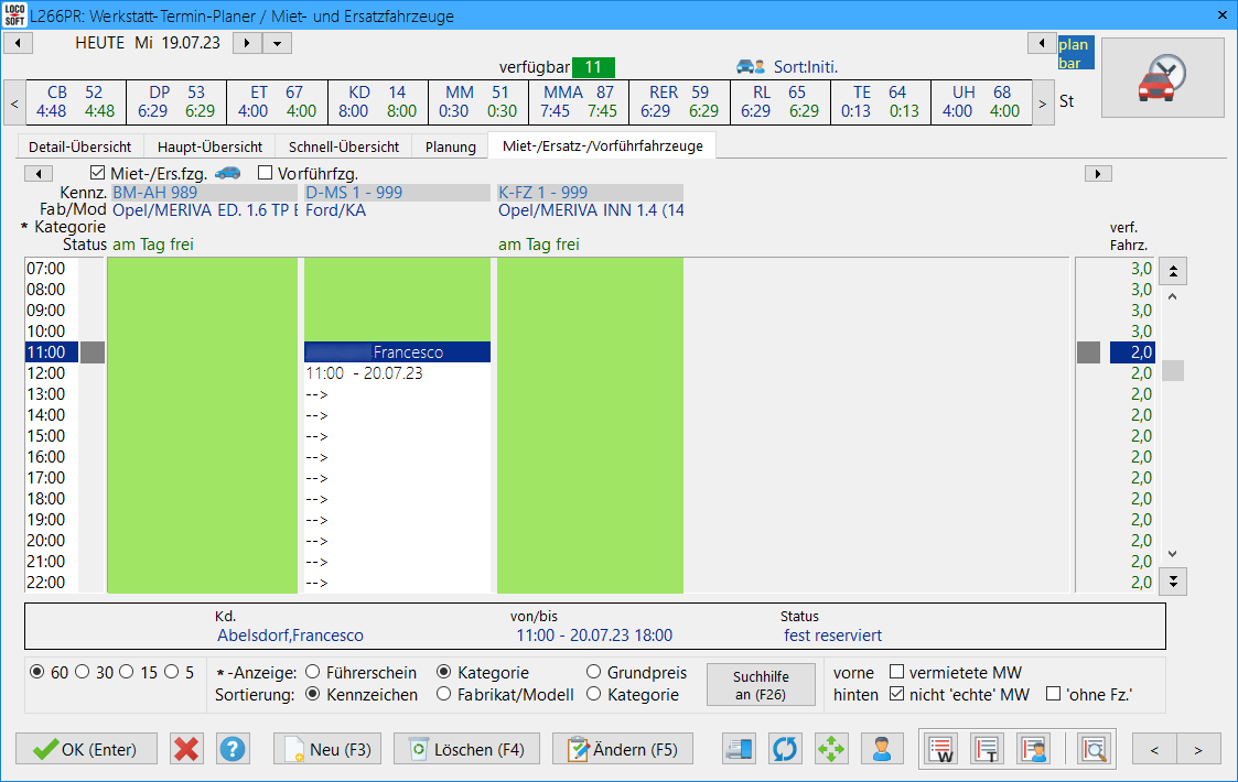 Pr. 266 Übersicht zur Planung Ihrer Miet-, Ersatz und Vorführfahrzeuge