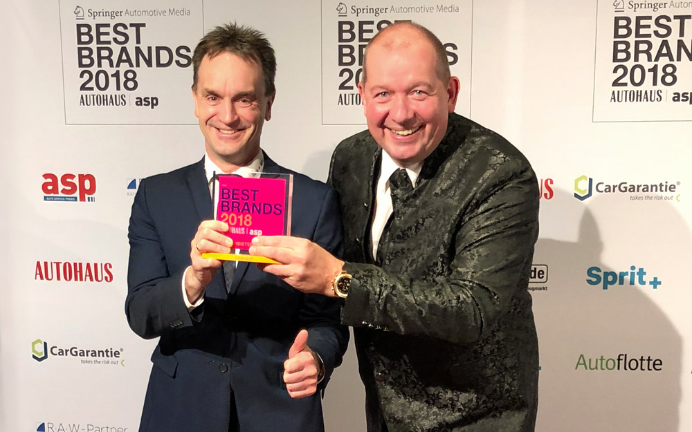 Best Brands Gewinner 2018