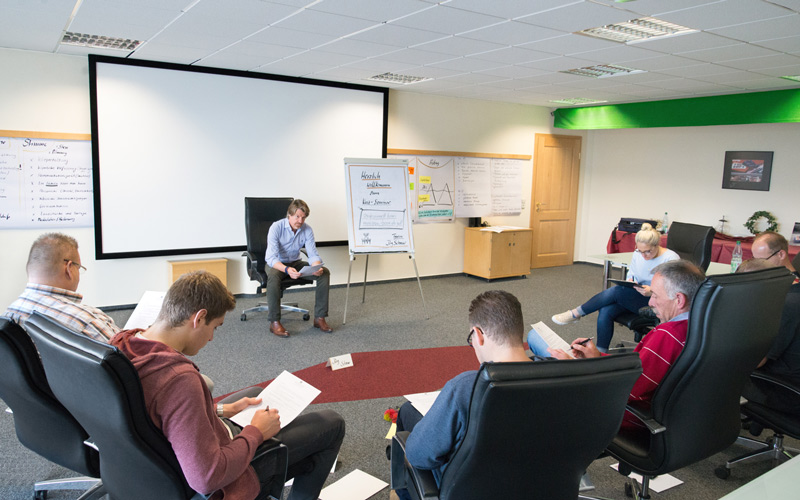 Professionell kommunizieren – Weiterbildung bei Loco-Soft